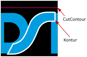 Aufkleber Weißdruck weiß drucken richtig anlegen